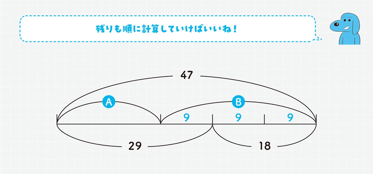 難解に見えるのに超気持ちよく解ける 感動する計算問題