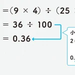 難解に見えるのに超気持ちよく解ける 感動する計算問題