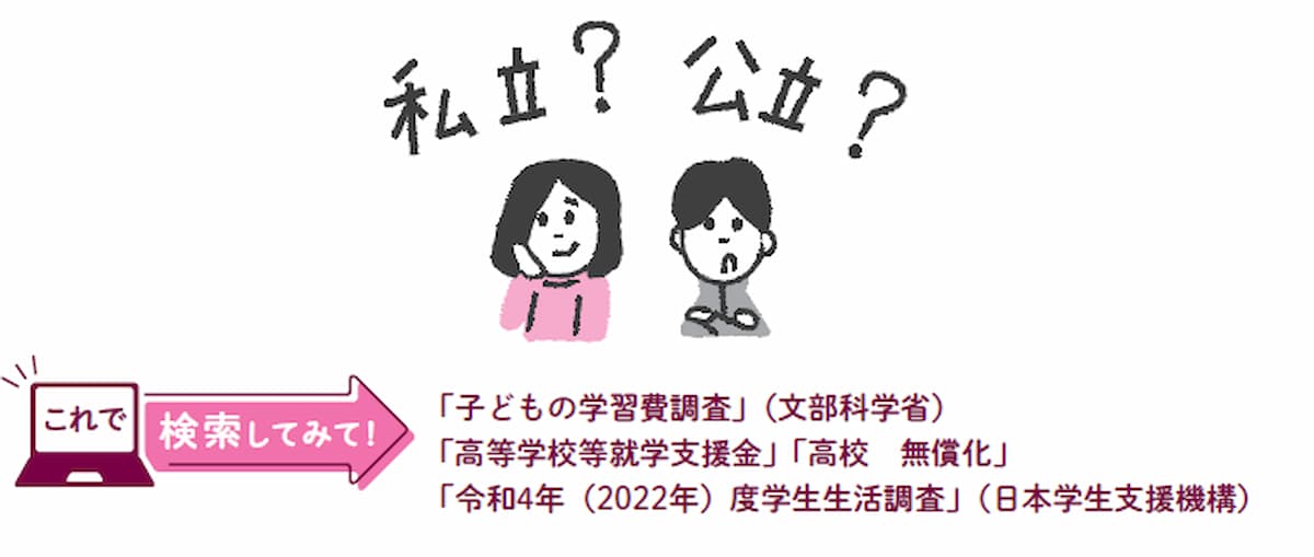 大学まですべて国公立なら教育費は約856万円！ 進学先で変わる教育費の目安の画像1
