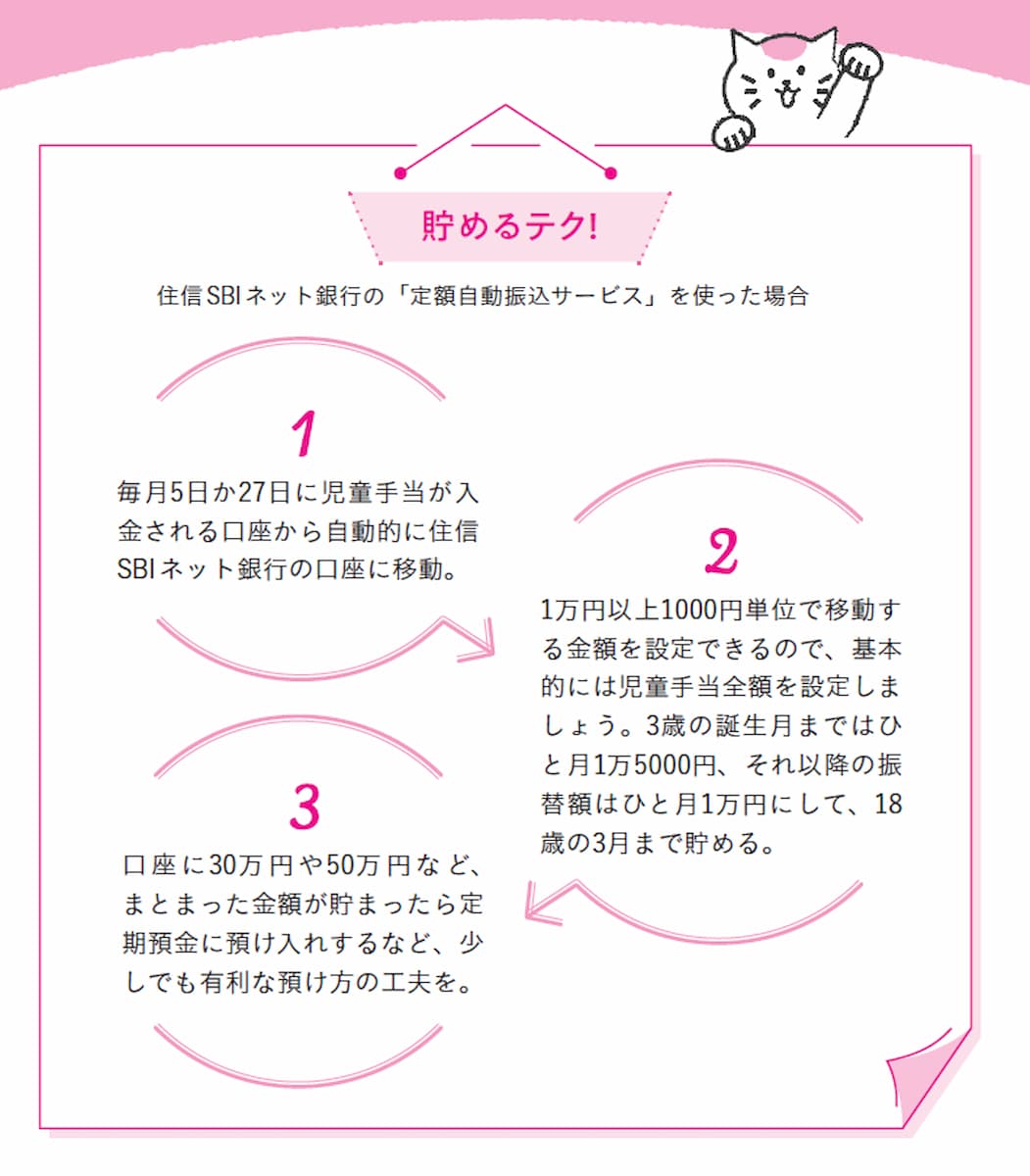 児童手当を貯めると230万円以上!教育費づくりの3つの方法の画像2