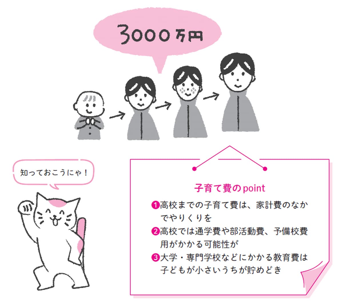 の画像3