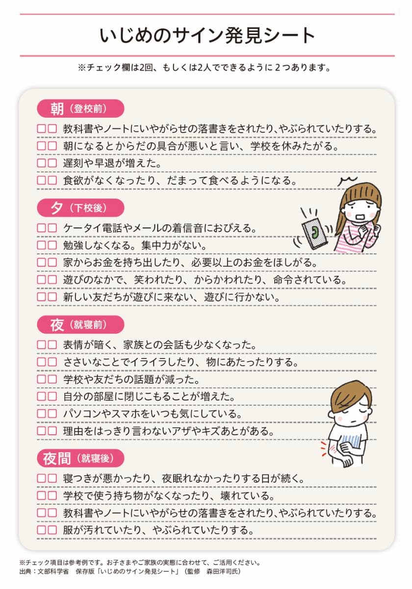 『子どもの不登校が心配になったら知りたいことが全部のってる本』より