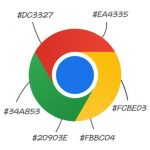 Google Chromeロゴ