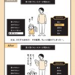 『子どものやる気を引き出す「ほめる」よりすごい方法39』より