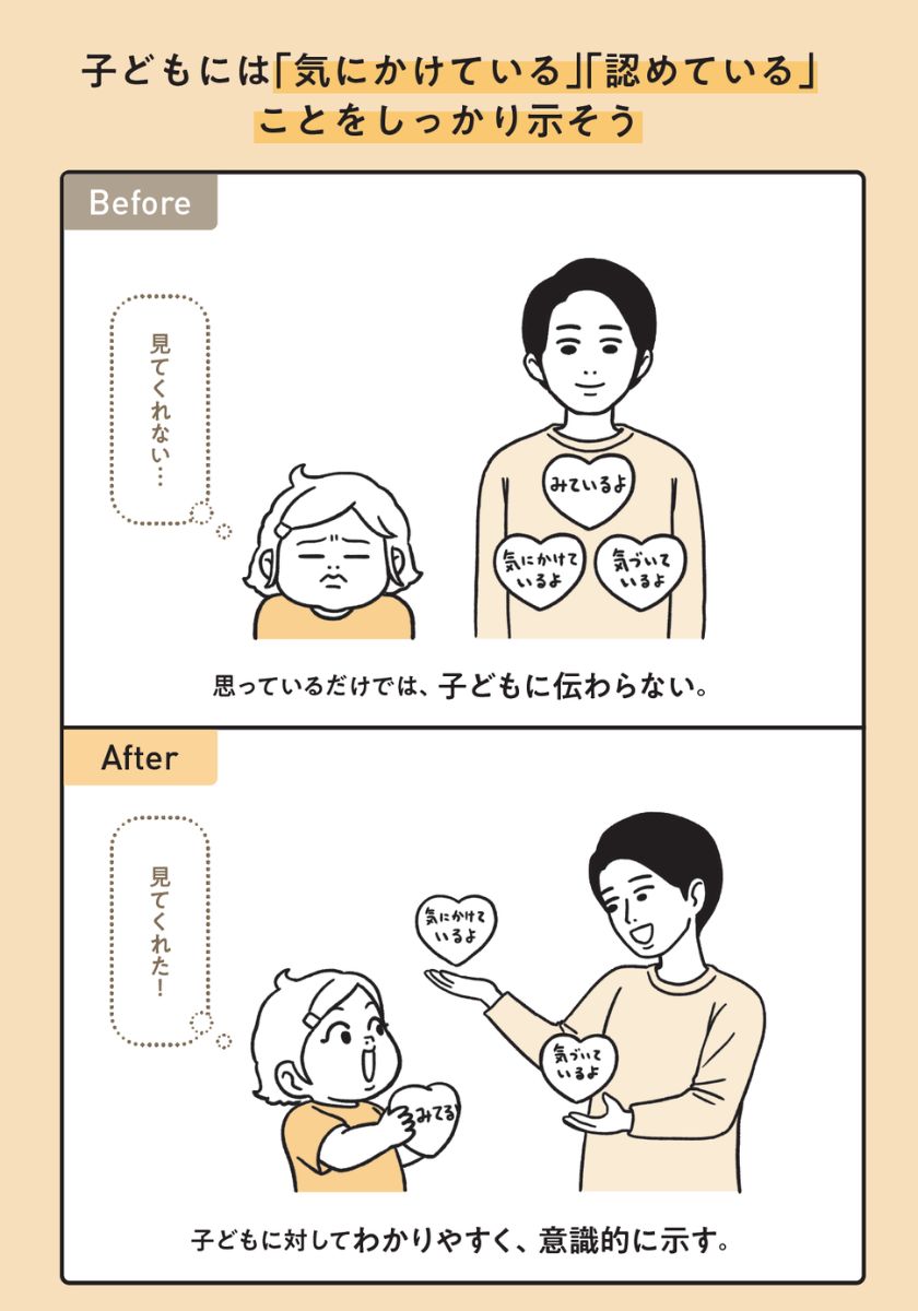 『子どものやる気を引き出す「ほめる」よりすごい方法39』より