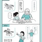 『子どものやる気を引き出す「ほめる」よりすごい方法39』より