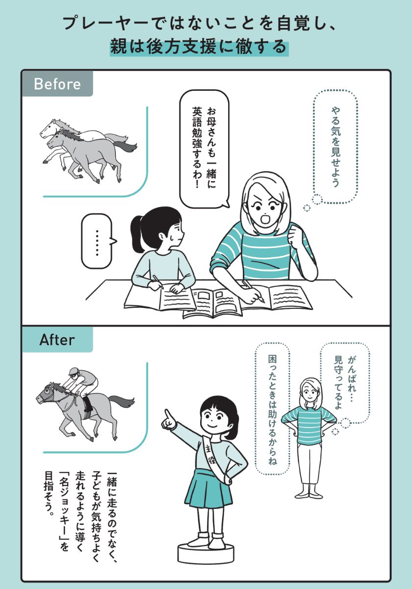 『子どものやる気を引き出す「ほめる」よりすごい方法39』より