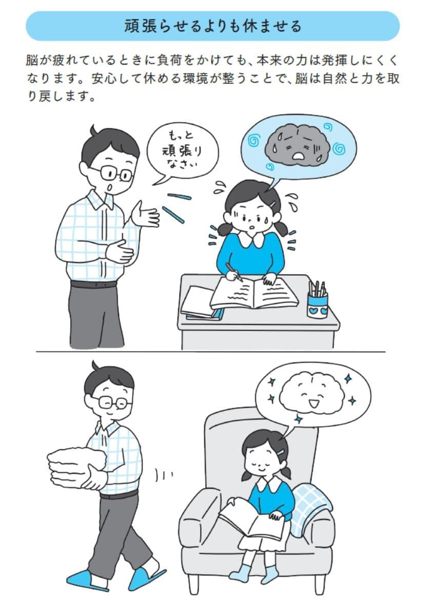 成田奈緒子著『子ども脳疲労: 不機嫌・ダラダラの原因は「脳の疲れ」だった』より