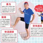 『魔法のスイミングレクチャー』より