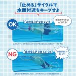 『魔法のスイミングレクチャー』より