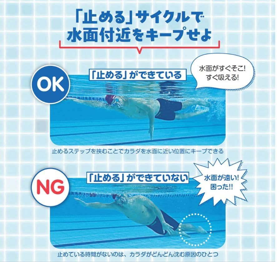 『魔法のスイミングレクチャー』より