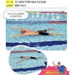 『魔法のスイミングレクチャー』より