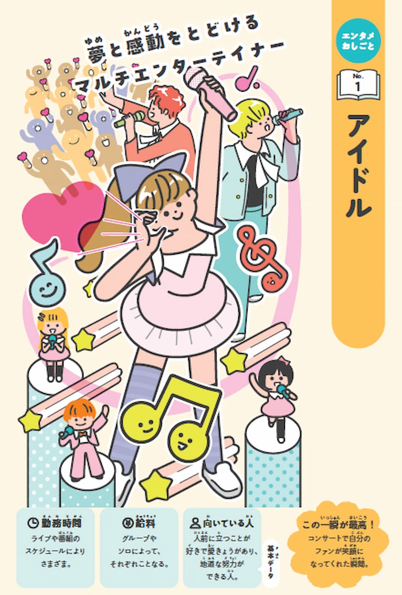 M!LK塩﨑太智さん「本番10秒前までいつもどおり」 アイドルの仕事とコンサートの舞台裏の画像2