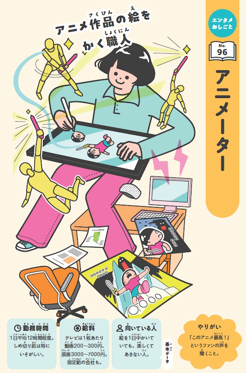 子どものころから絵がうまくないと無理？　人気アニメを支えるアニメーターの意外な素顔の画像2
