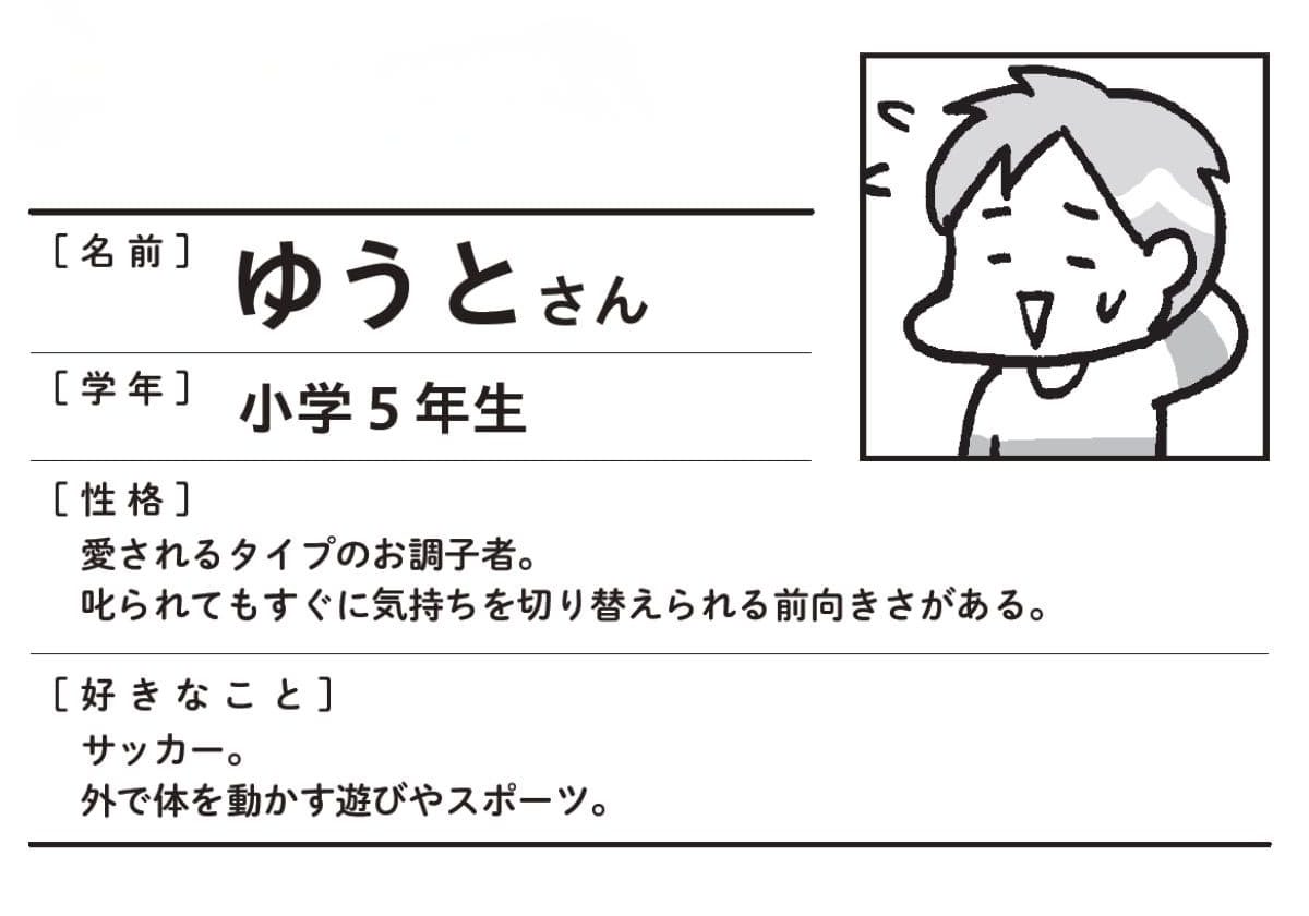 『最新 マンガでわかるADHDの子どもたち: その子の特性を活かした、独自の処世術』より