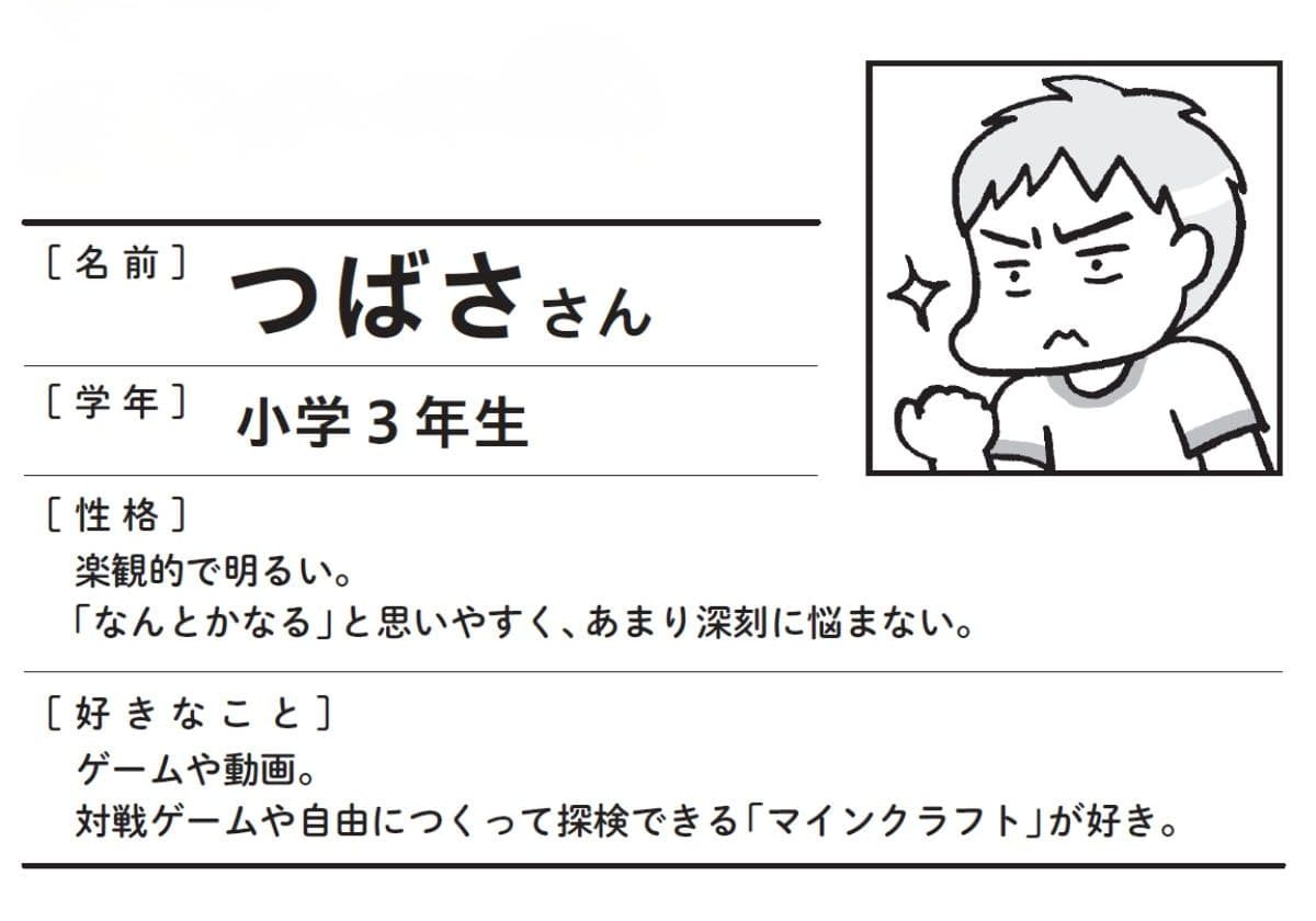『最新 マンガでわかるADHDの子どもたち: その子の特性を活かした、独自の処世術』より