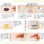 『おいしくって、おもしろい！はじめてキッチン』より