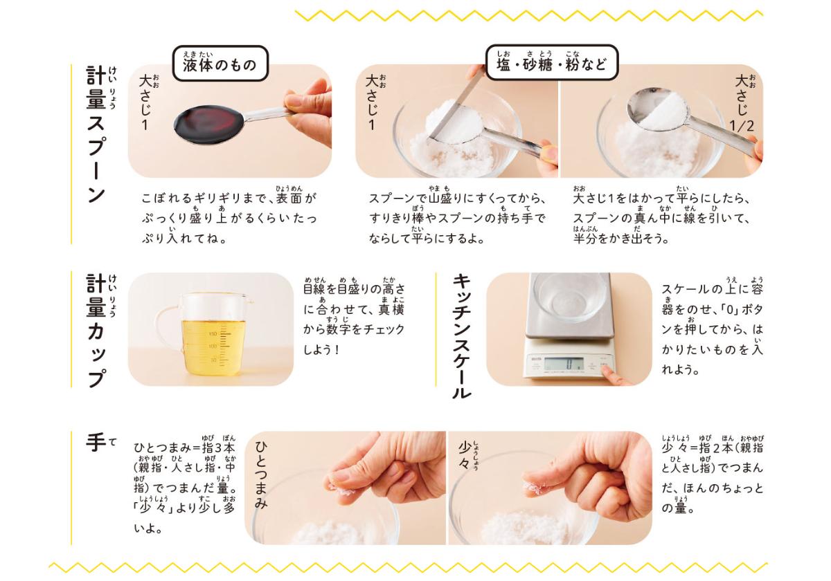 『おいしくって、おもしろい！はじめてキッチン』より