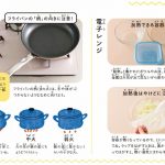 『おいしくって、おもしろい！はじめてキッチン』より