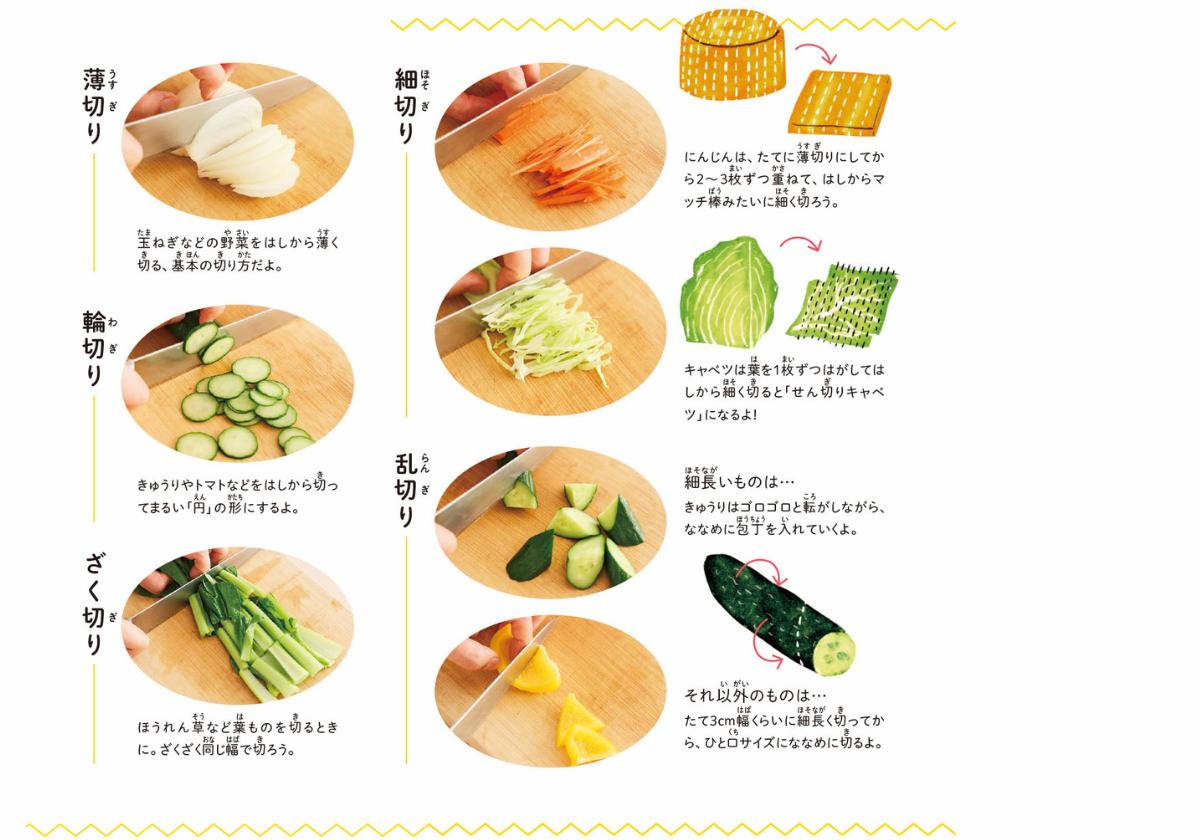 『おいしくって、おもしろい！はじめてキッチン』より