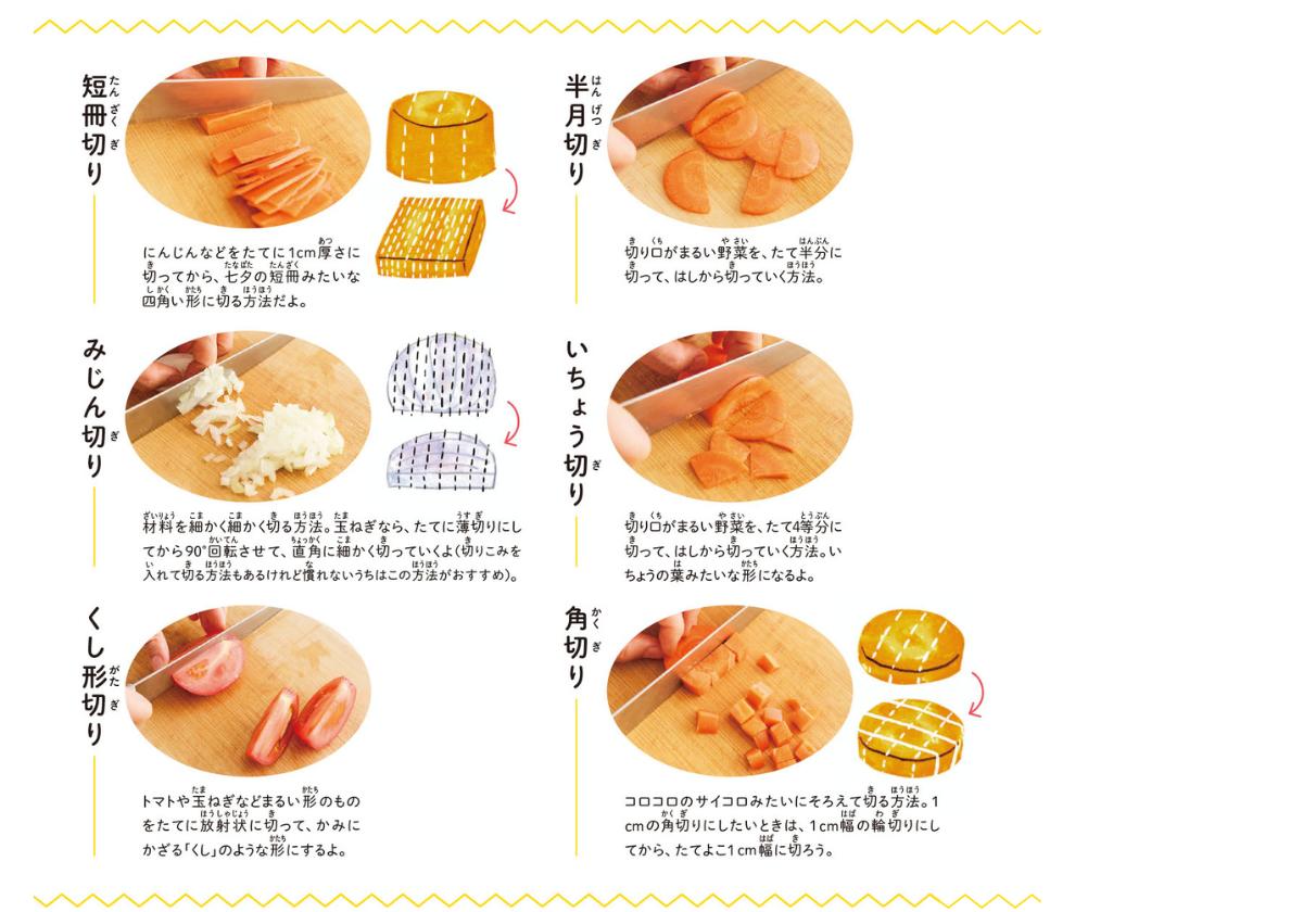 『おいしくって、おもしろい！はじめてキッチン』より