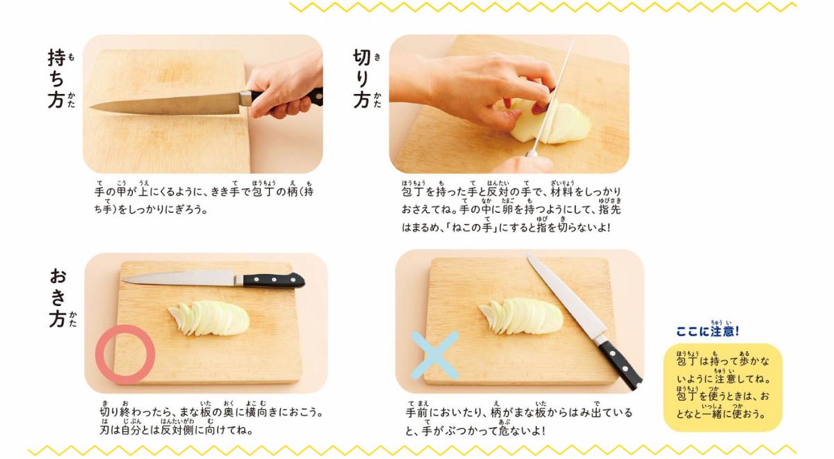 『おいしくって、おもしろい！はじめてキッチン』より