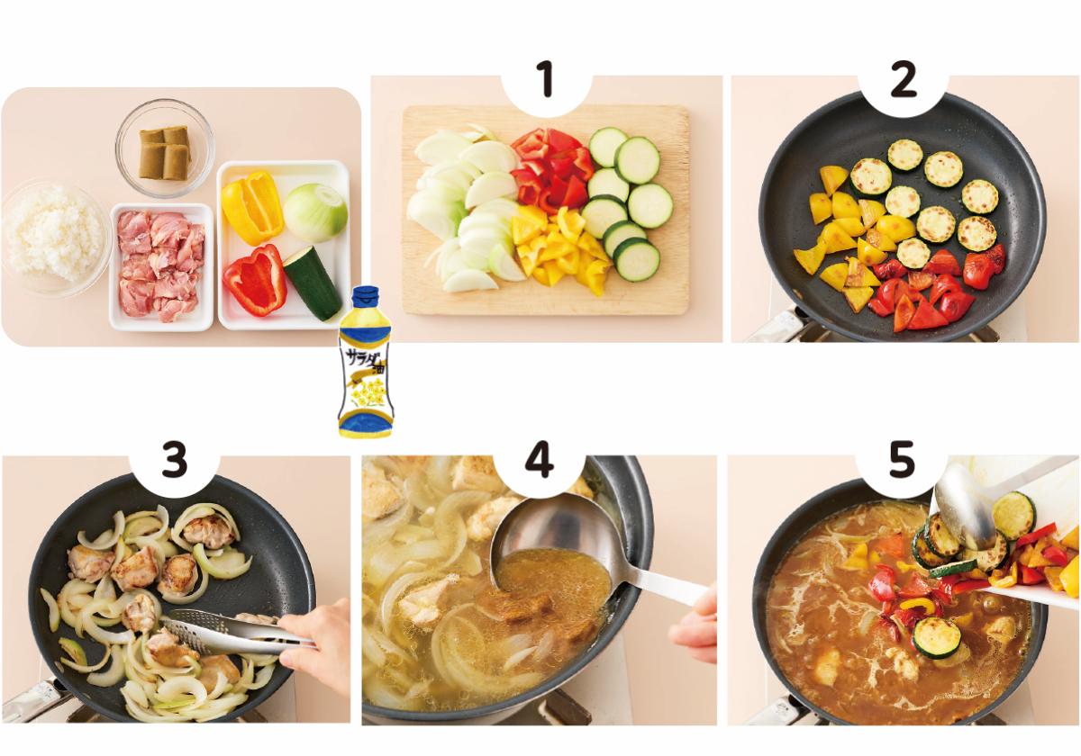 『おいしくって、おもしろい!はじめてキッチン』より