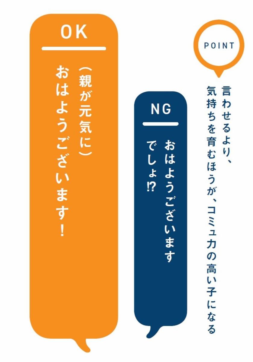 『子どもを伸ばす言葉 実は否定している言葉』より