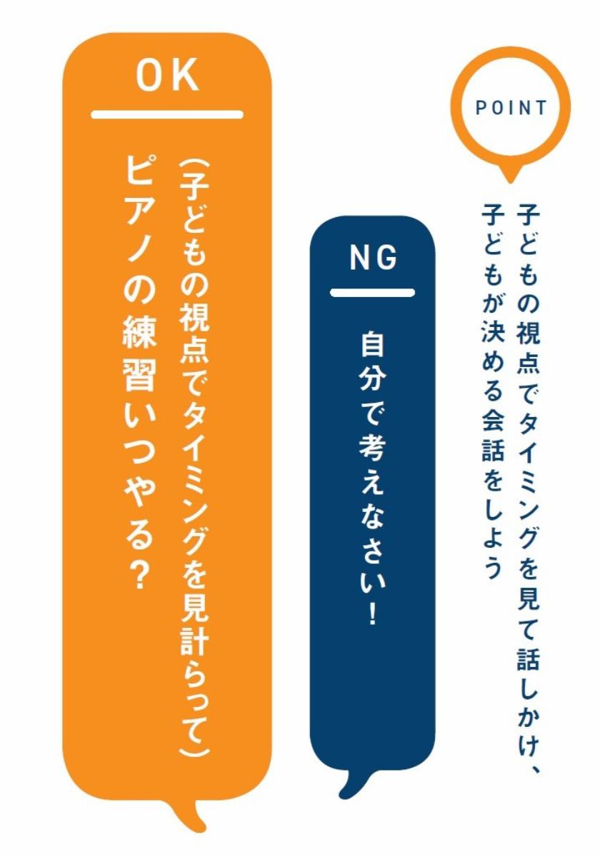 『子どもを伸ばす言葉 実は否定している言葉』より