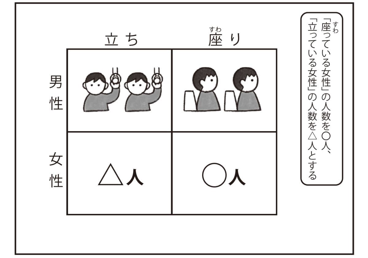 『やらなくてもいい宿題2 』より