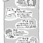 『暮らしてみたら まんぷく！タイごはん』より