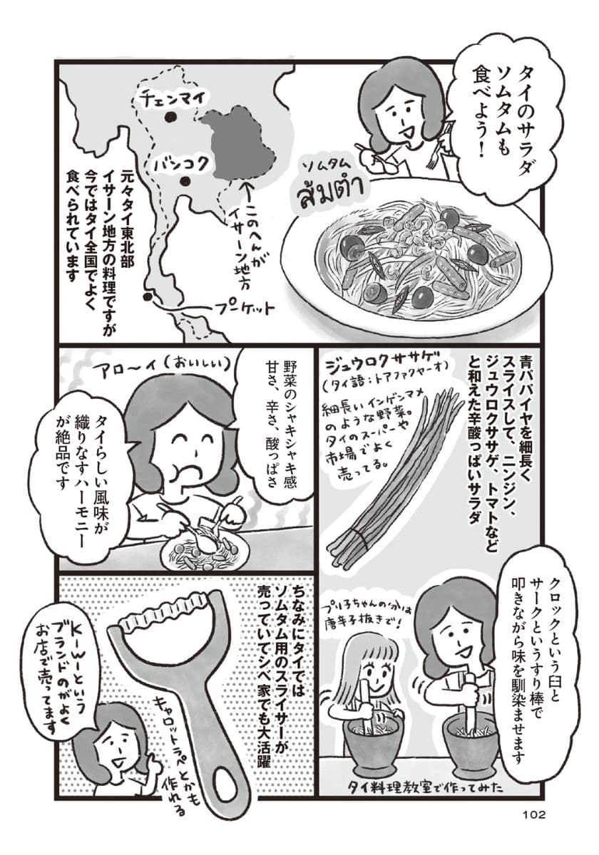 『暮らしてみたら まんぷく!タイごはん』より