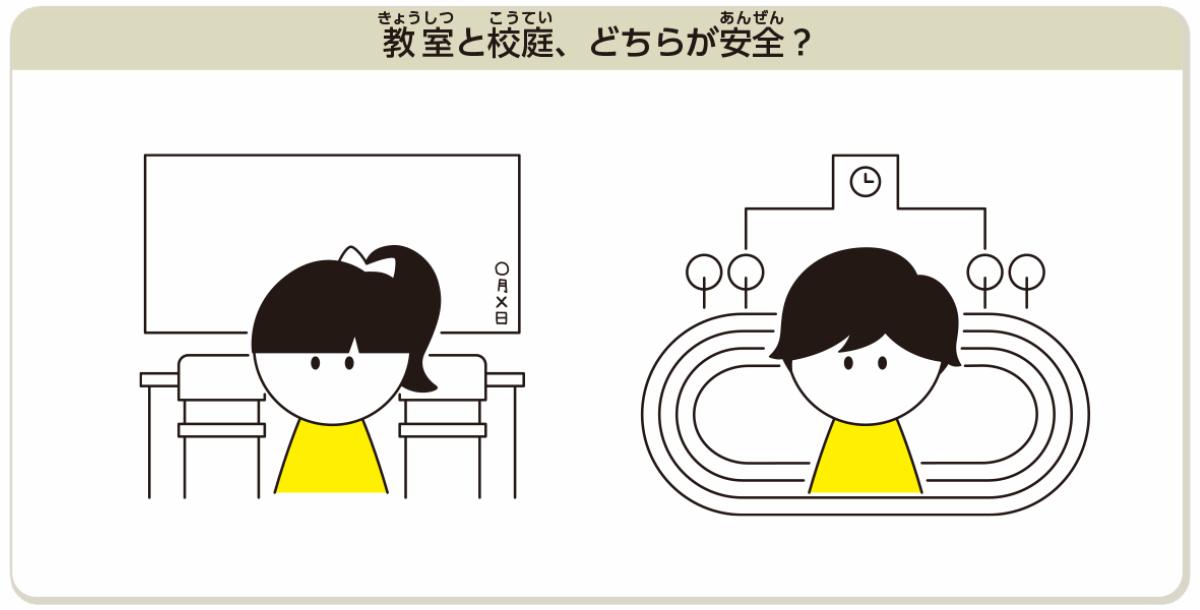『こども72時間サバイバル防災』ライツ社より