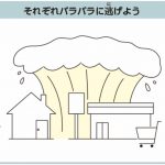 『こども72時間サバイバル防災』ライツ社より