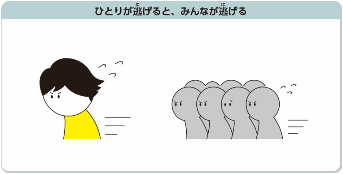 『こども72時間サバイバル防災』ライツ社より