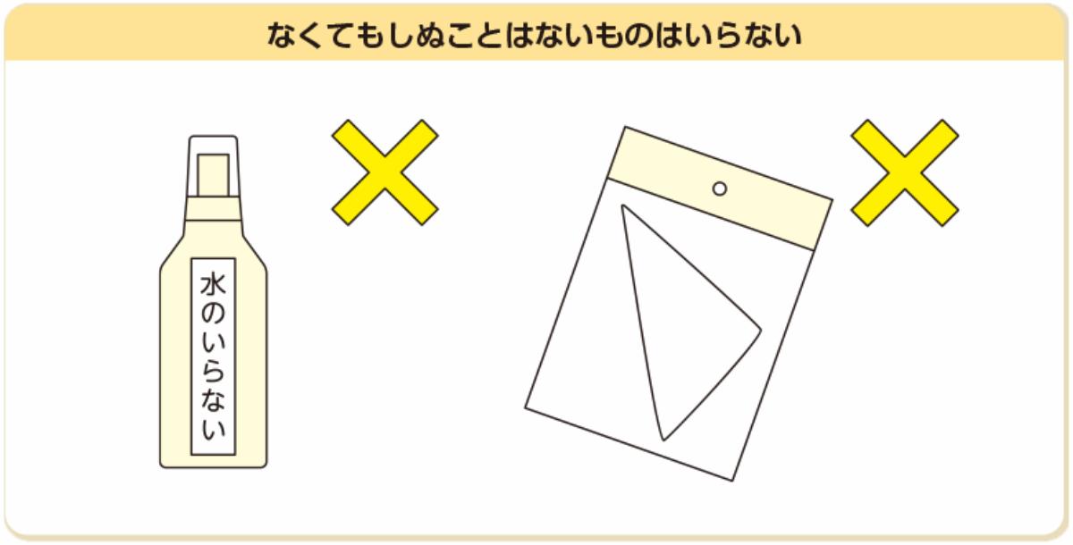 『こども72時間サバイバル防災』ライツ社より