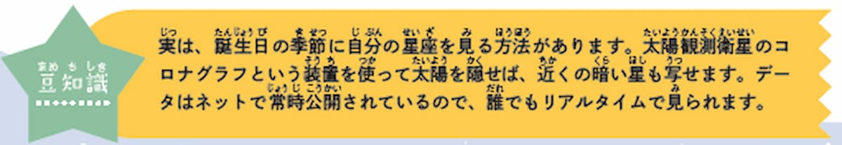 誕生日に自分の星座は見えない？ 誕生星座と太陽の意外な関係の画像3