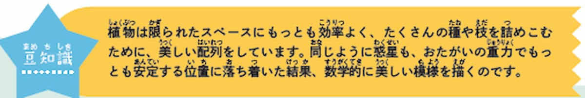 金星と地球が「宇宙でダンス」!? 8年かけて描く、5枚の花びらの不思議な模様の画像1