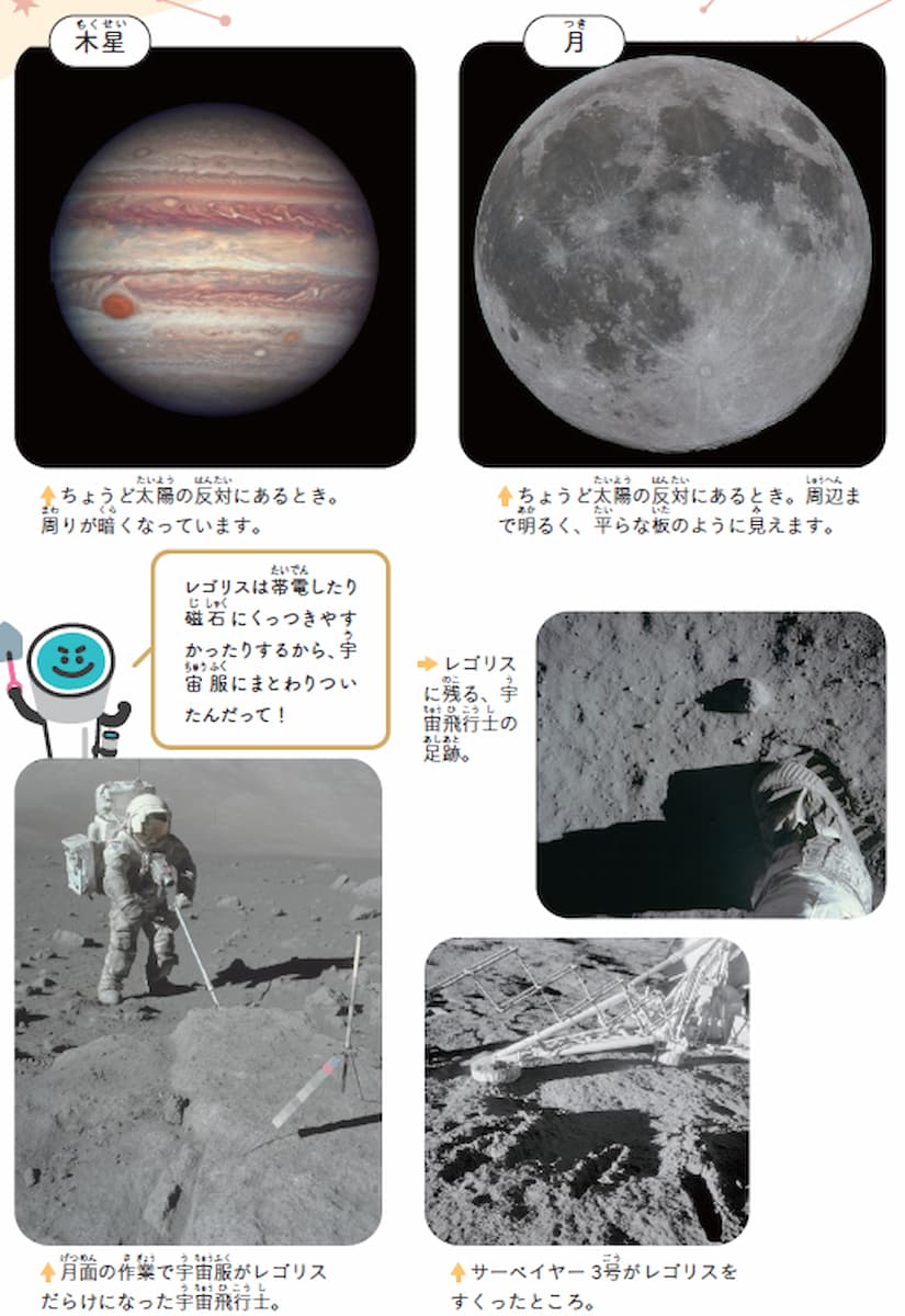 木星と月の画像