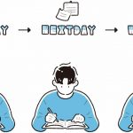 『面白いほど成績が上がる 中学生からの勉強のやり方 (動画つき・アップデート版)』ディスカヴァー・トゥエンティワンより