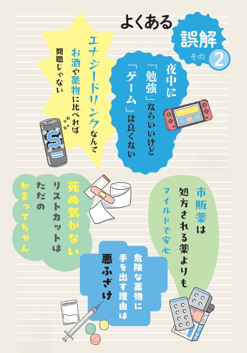 『「うちの子、依存症？」と気になったら知りたいことが全部のってる本』(主婦の友社)より