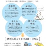 『「うちの子、依存症？」と気になったら知りたいことが全部のってる本』(主婦の友社)より