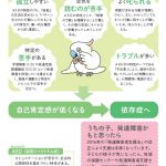 『「うちの子、依存症？」と気になったら知りたいことが全部のってる本』(主婦の友社)より