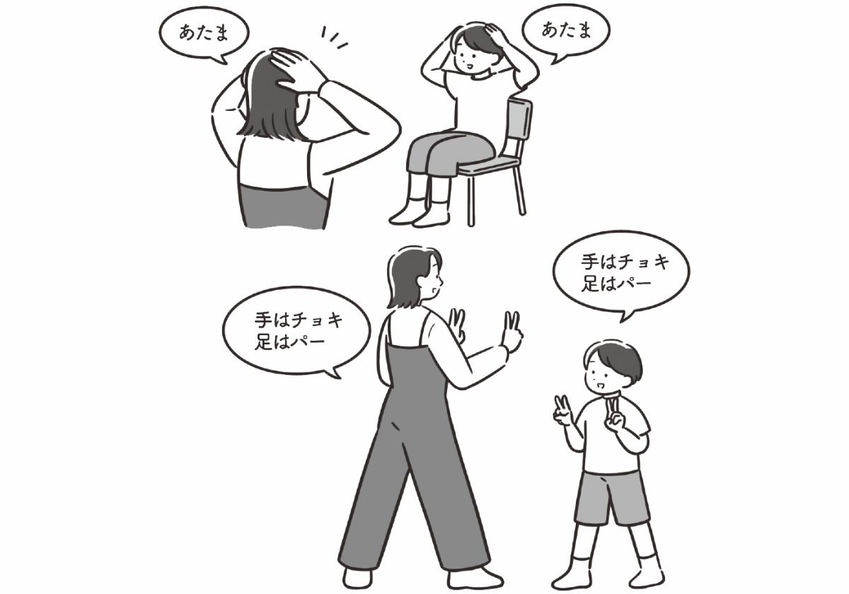 『子どもの気になる言動が改善する からだの使い方』(ディスカヴァー・トゥエンティワン)より