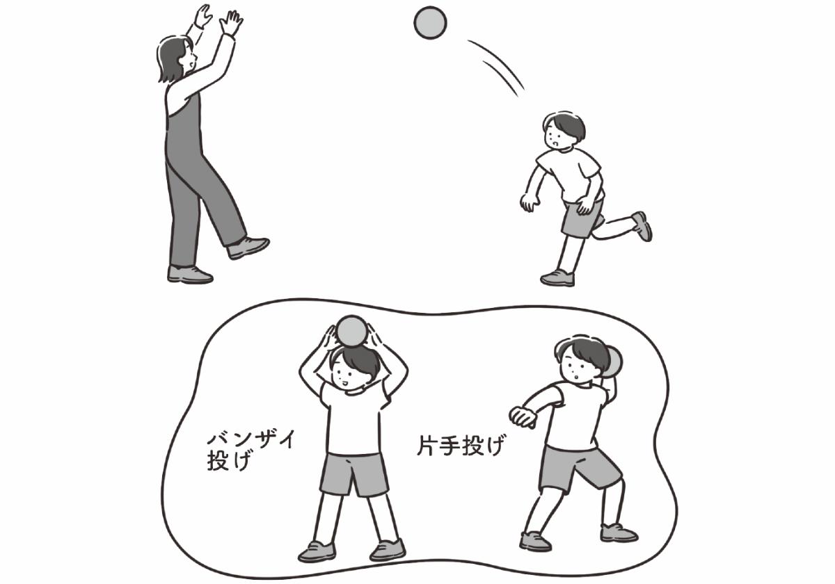 『子どもの気になる言動が改善する からだの使い方』(ディスカヴァー・トゥエンティワン)より