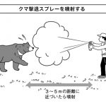 『クマに出遭ってしまったら？』より