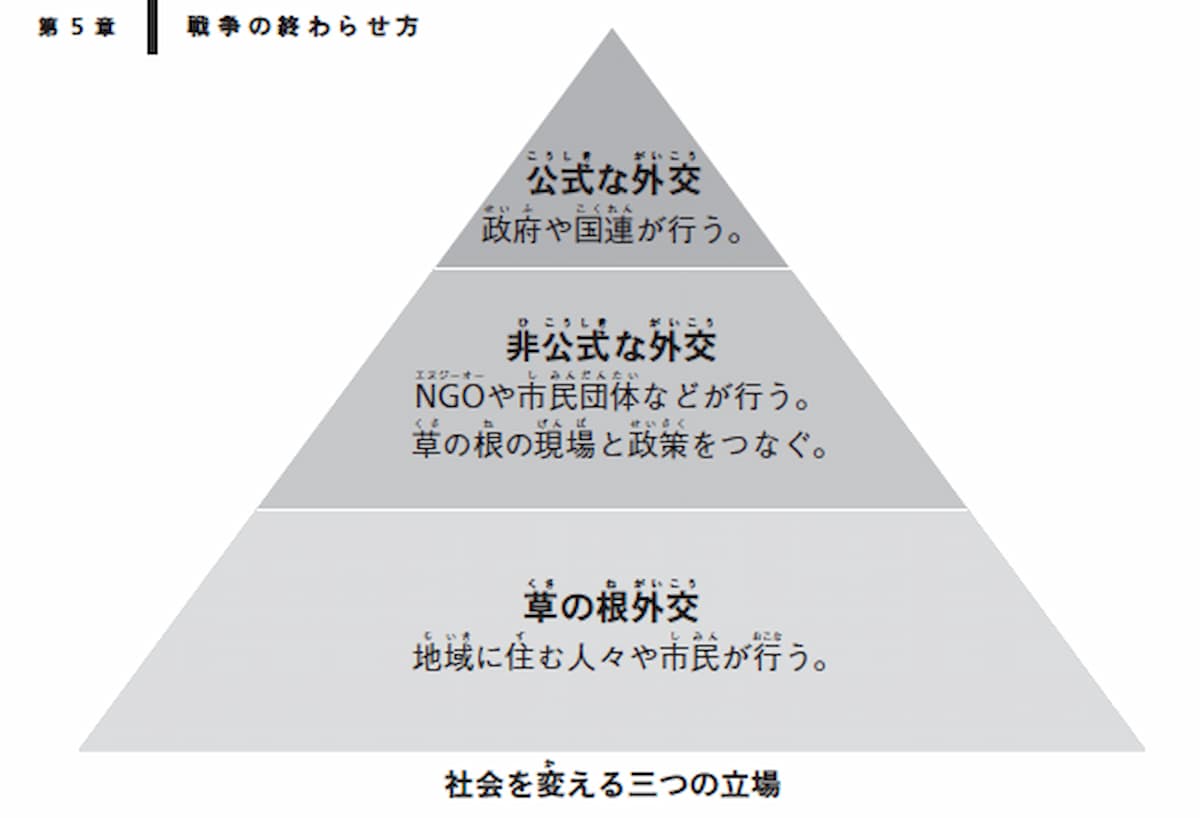 ⑤の画像1