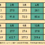 『子連れGUAM NEW EDITION』より