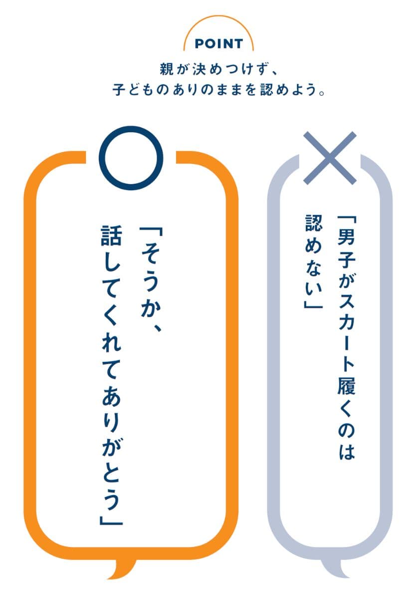 『思春期の子どもを伸ばす言葉 実は否定している言葉』より