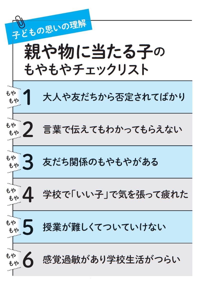 そうくる先生 (著) 『発達特性 グレーゾーンの子の心のもやもやを軽くして「できた!」が増える本』(Gakken)より